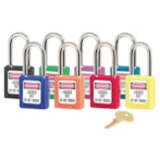 Shop Lockout Tagout & Security