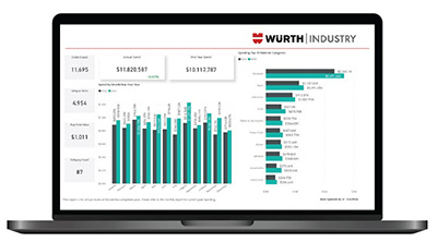 computer with data graphs
