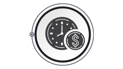 time and money