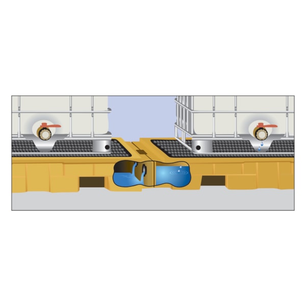 Ultra-Modular IBC Spill Pallet, 3-Tank Indoor Model