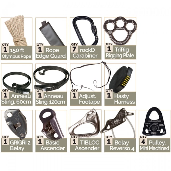 Rapid Access Casualty Extraction System
