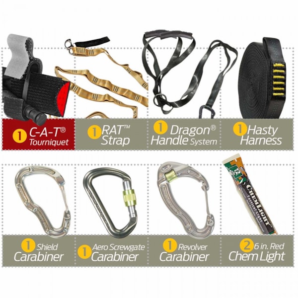 High Threat Extraction Kit