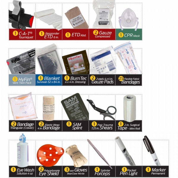 Patrol Vehicle Trauma Kits