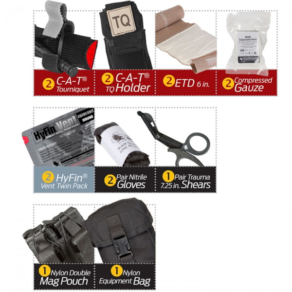 Rapid Response Kit - Law Enforecement Edition