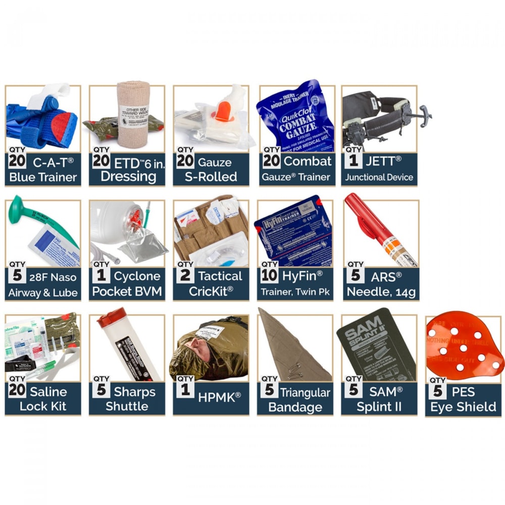 TCCC/TECC Training Module 1 - Skill Stations Resupply