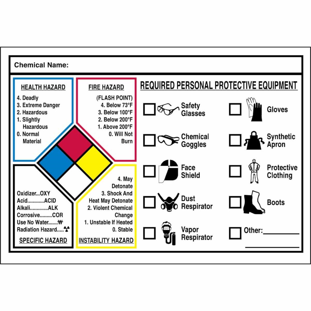 NFPA Protective Equipment  Write On Safety Label