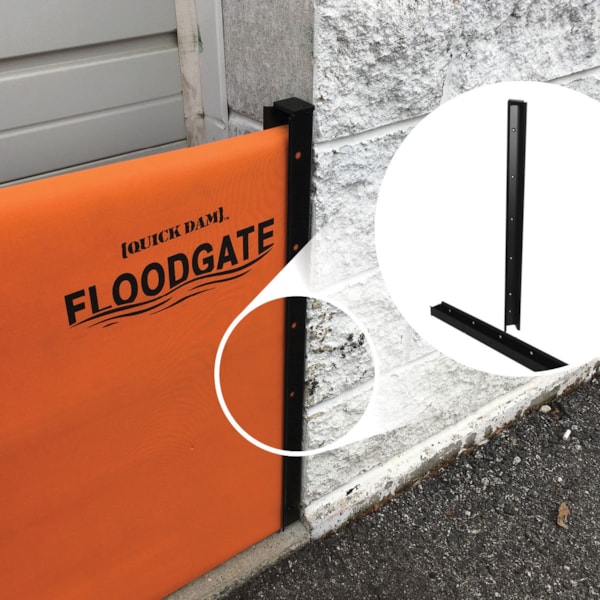 Flood Gate Side Rail Set