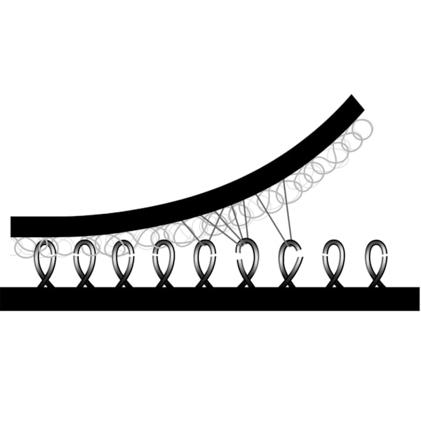 1" x 10' Hook & Loop Fastener
