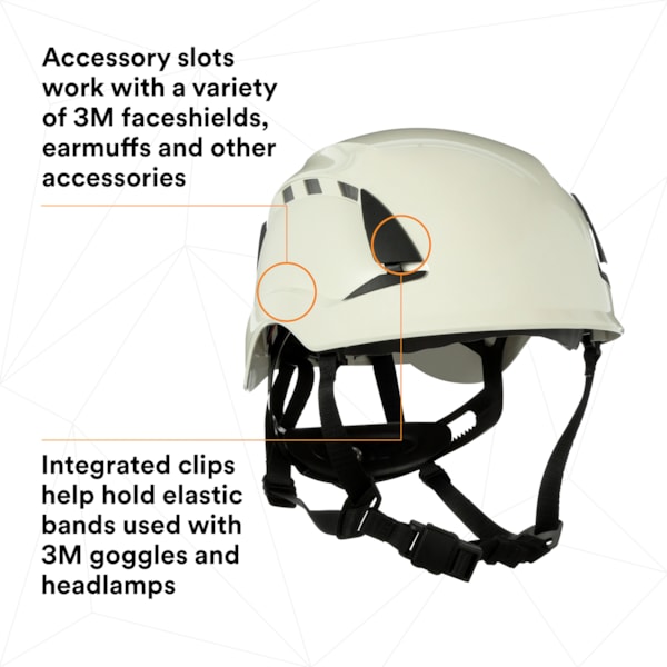3M SECUREFIT SAFETY HELMET X5001V-ANSI