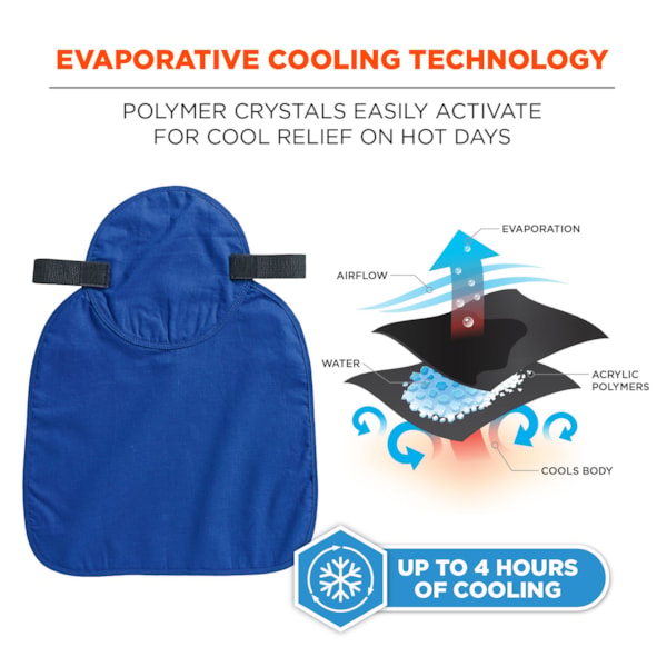 Ergodyne Cooling Hard Hat Pad with Neck Shade
