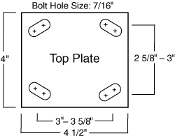 Caster Top Plate